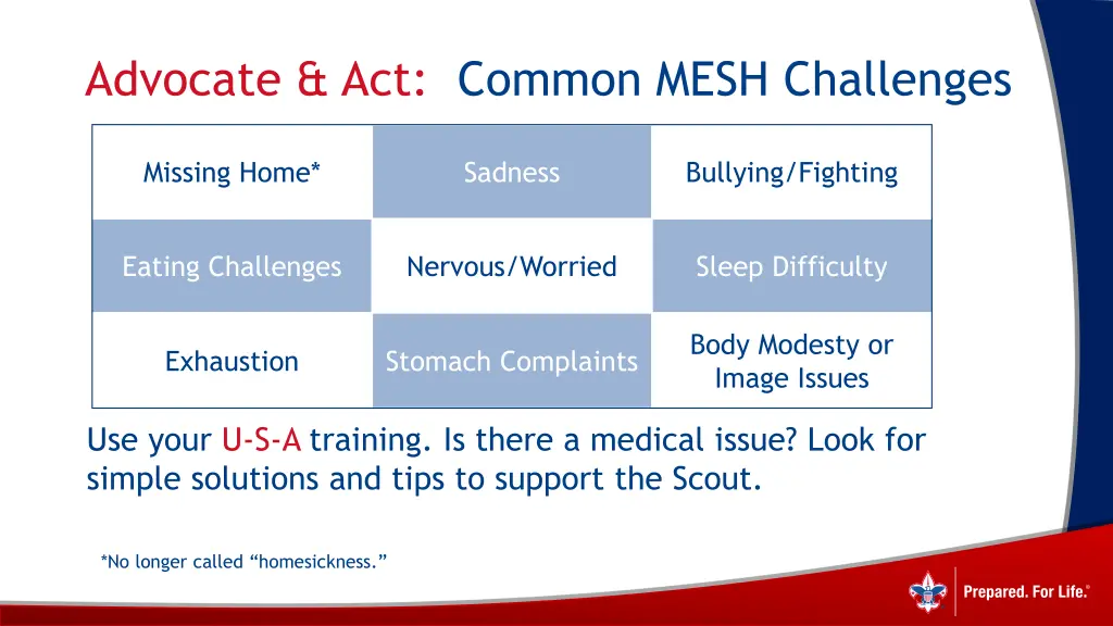 advocate act common mesh challenges