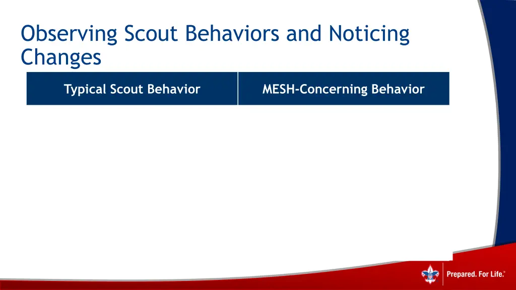 observing scout behaviors and noticing changes 1