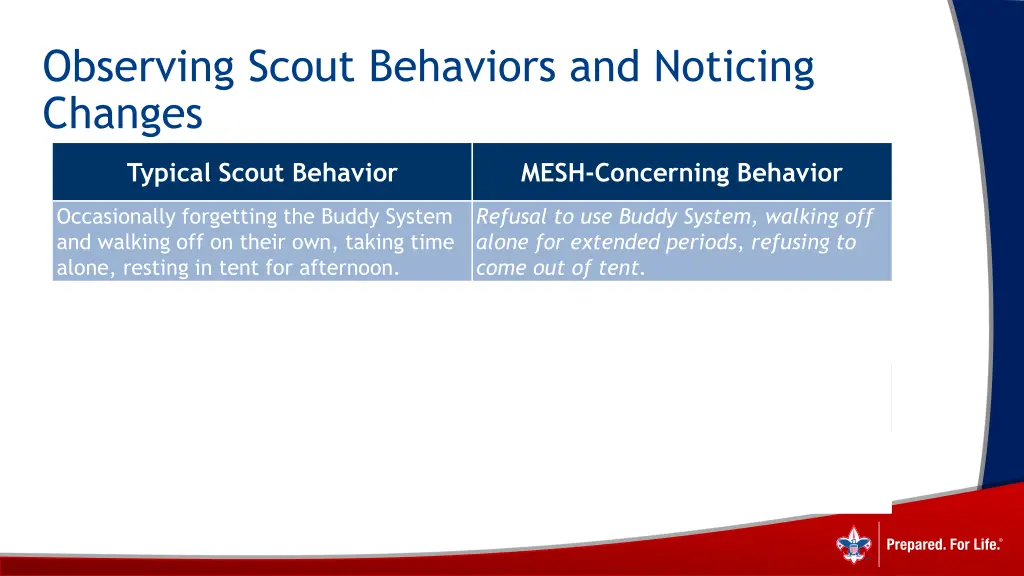 observing scout behaviors and noticing changes 11