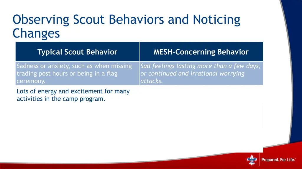 observing scout behaviors and noticing changes 4