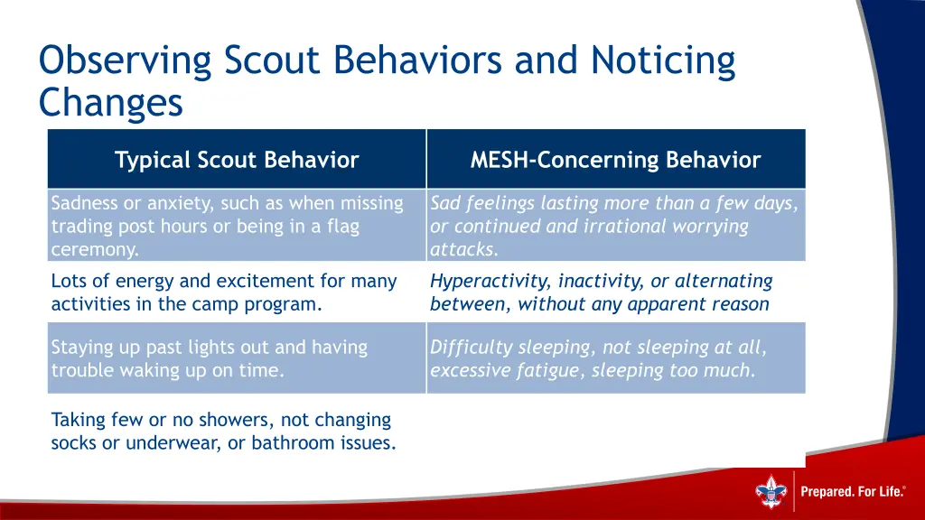 observing scout behaviors and noticing changes 8