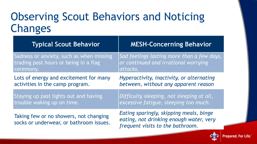 observing scout behaviors and noticing changes 9