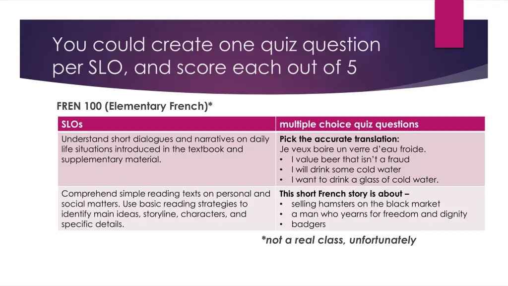 you could create one quiz question