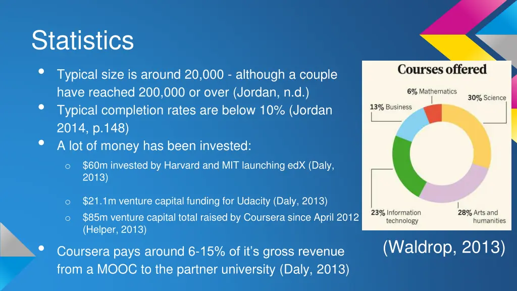 statistics typical size is around 20 000 although
