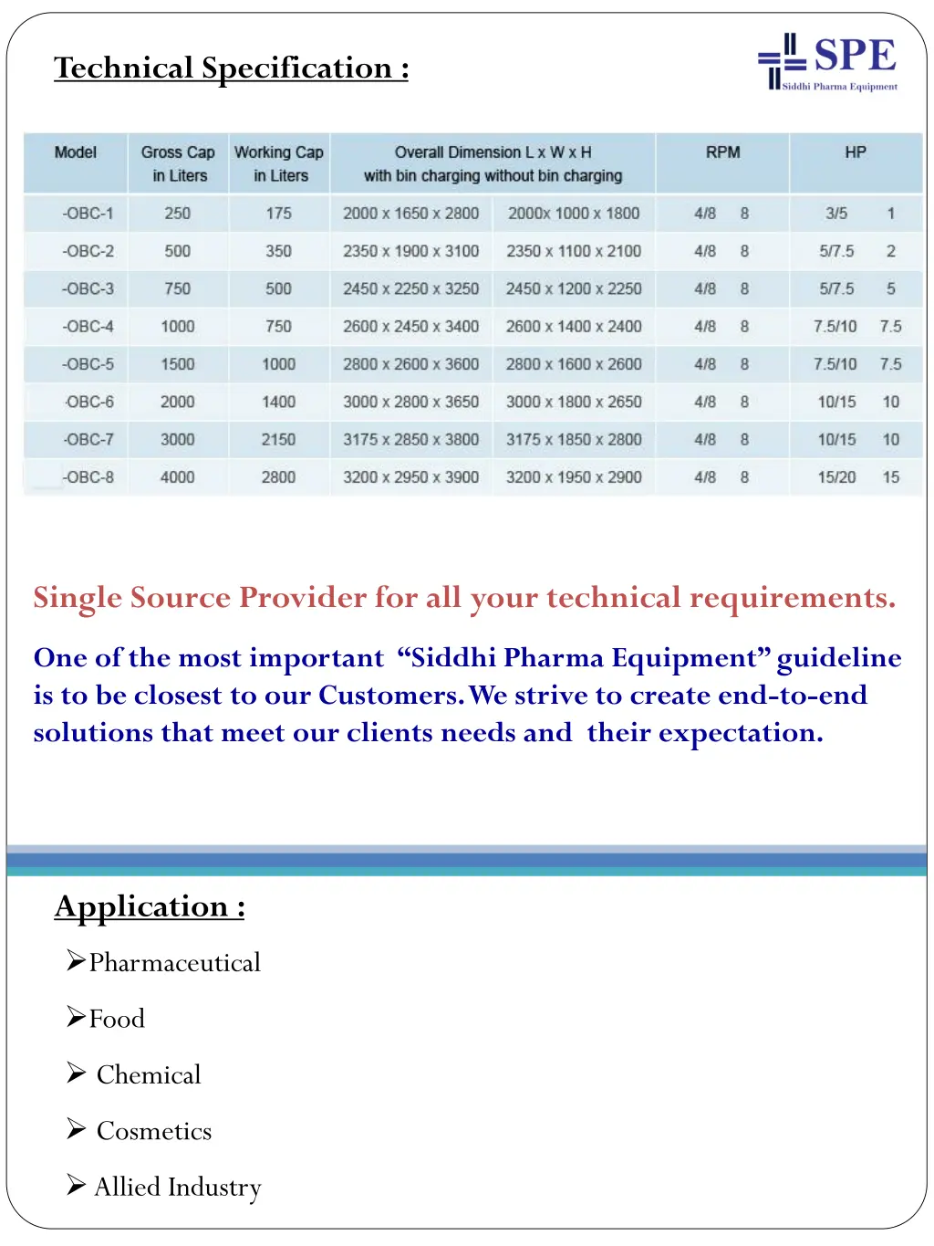technical specification