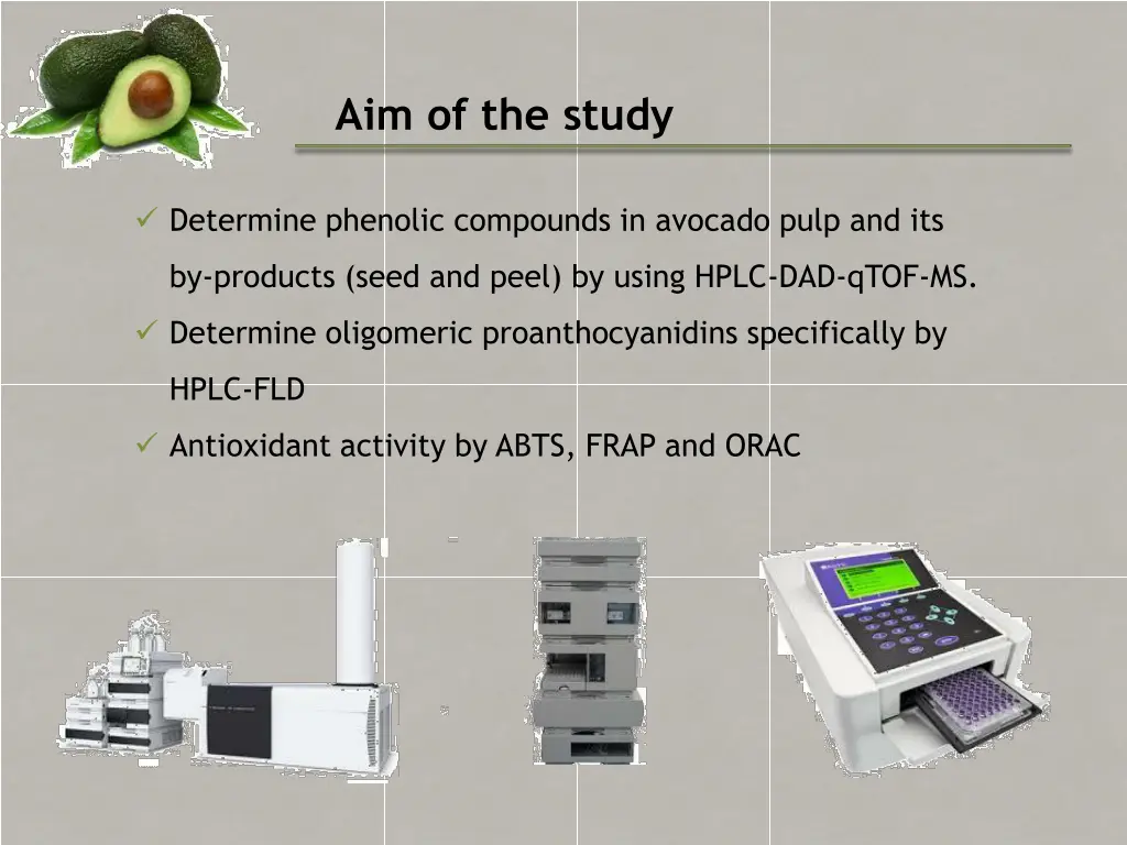 aim of the study