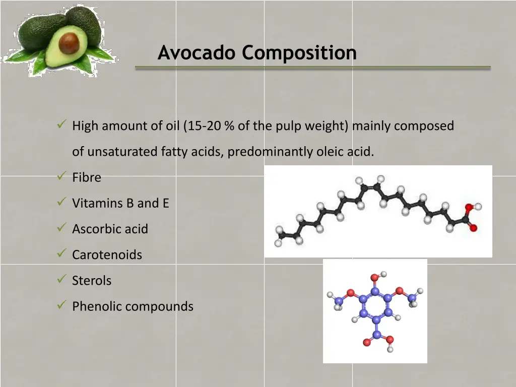 avocado composition