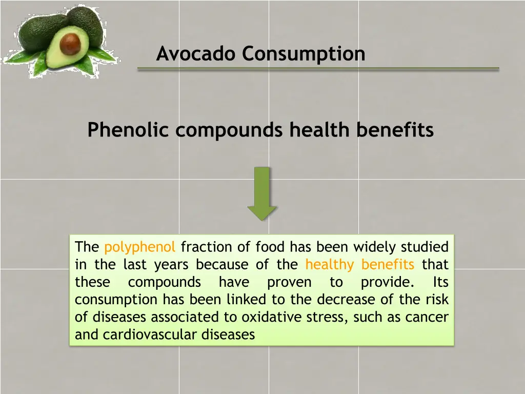 avocado consumption