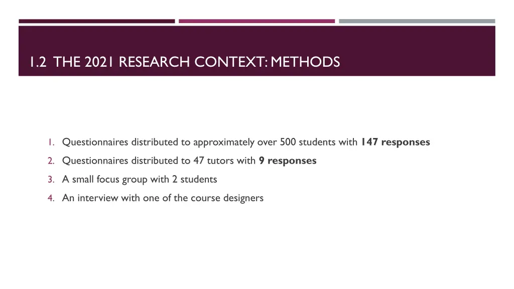 1 2 the 2021 research context methods