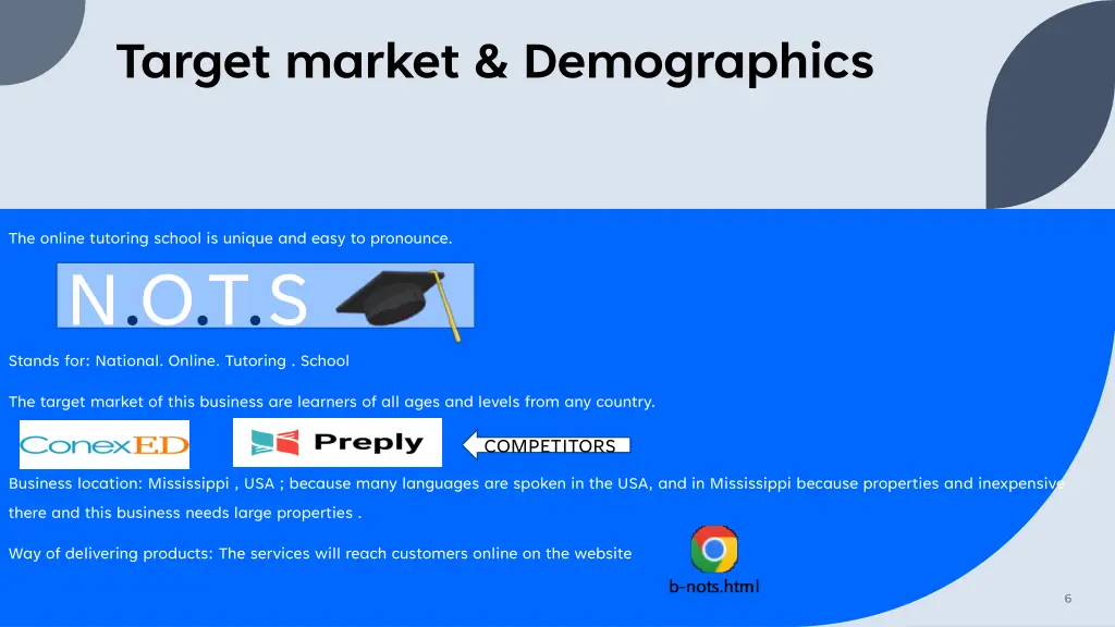 target market demographics 1
