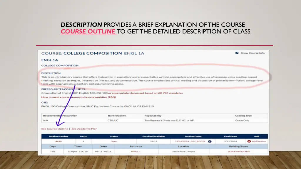 description provides a brief explanation