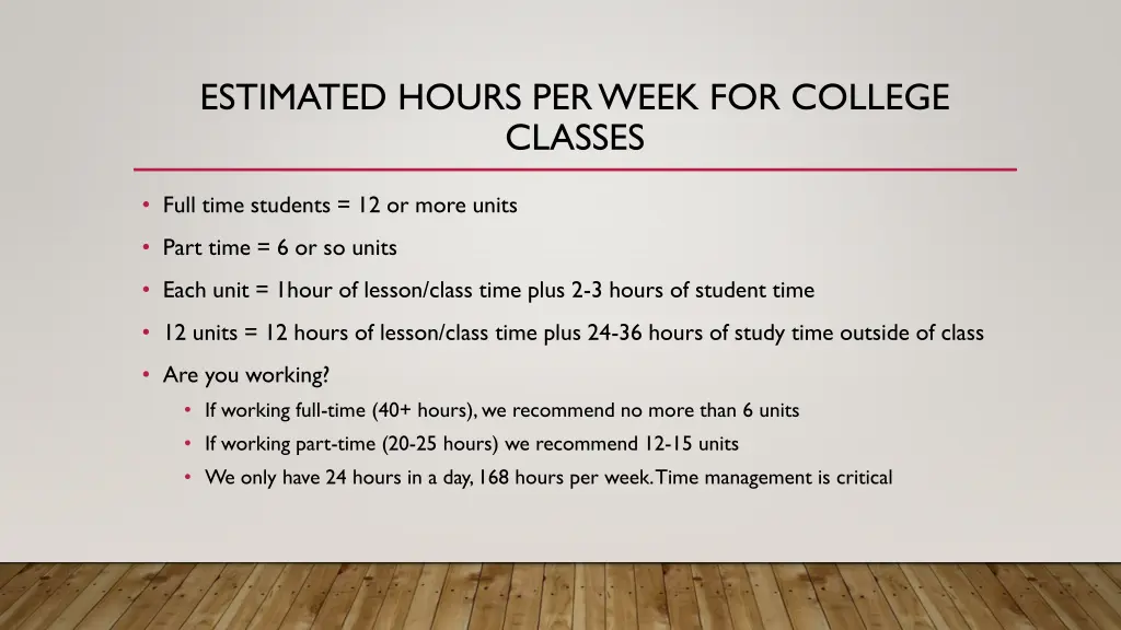 estimated hours per week for college classes