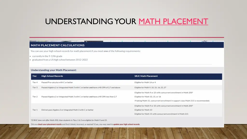 understanding your math placement