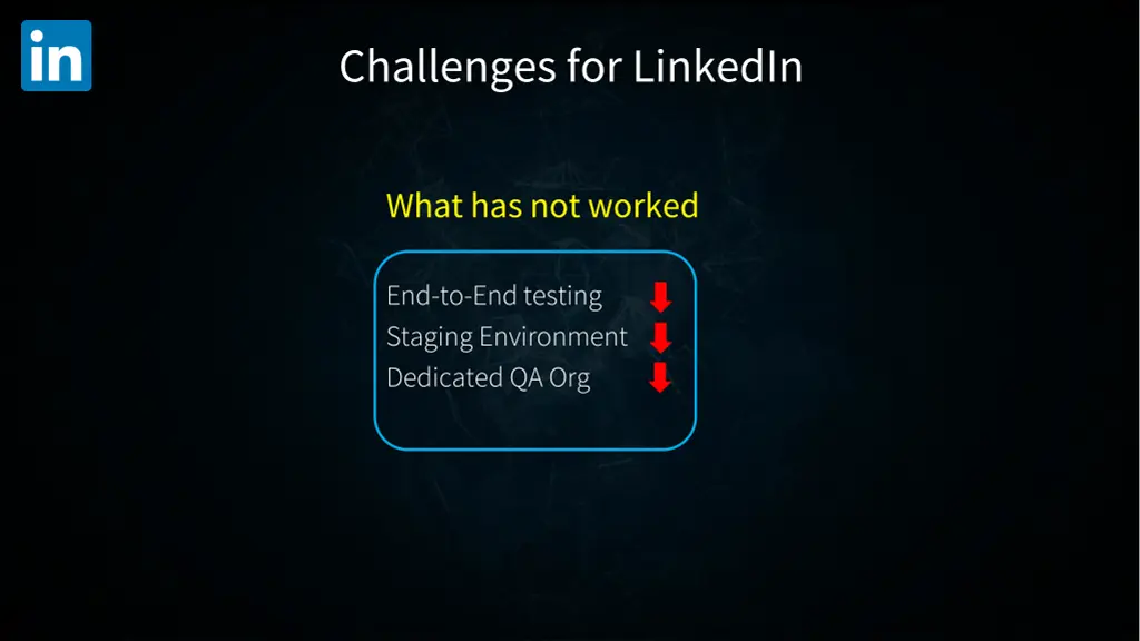 challenges for linkedin