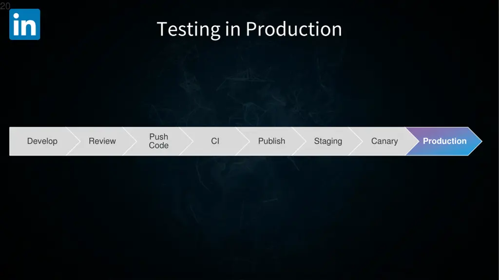slide19