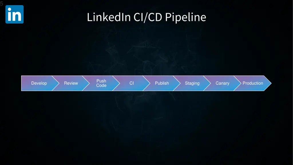 slide5