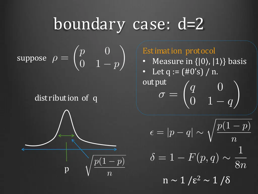 boundary case d 2