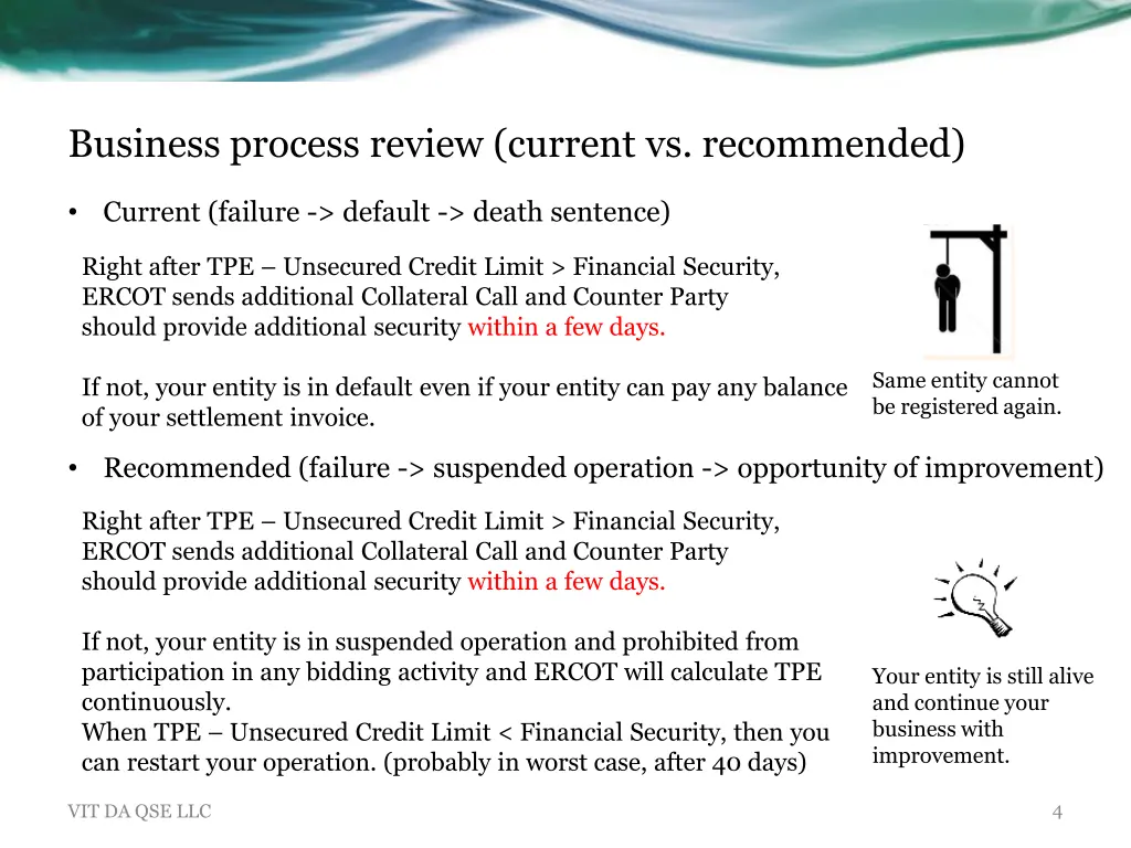business process review current vs recommended