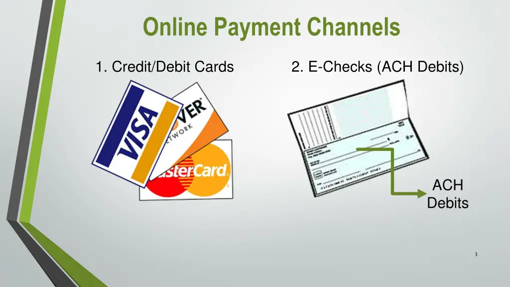 online payment channels
