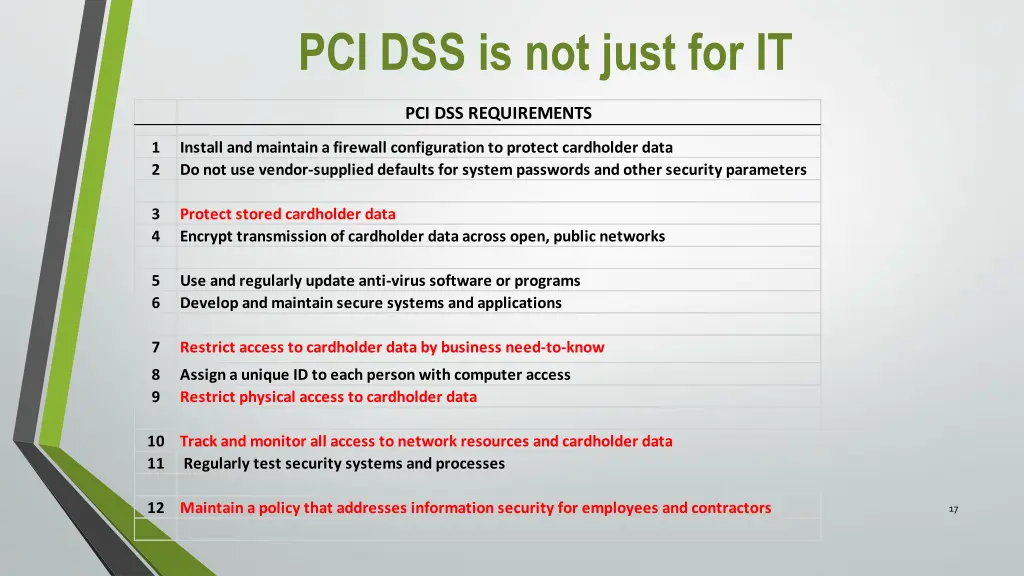pci dss is not just for it