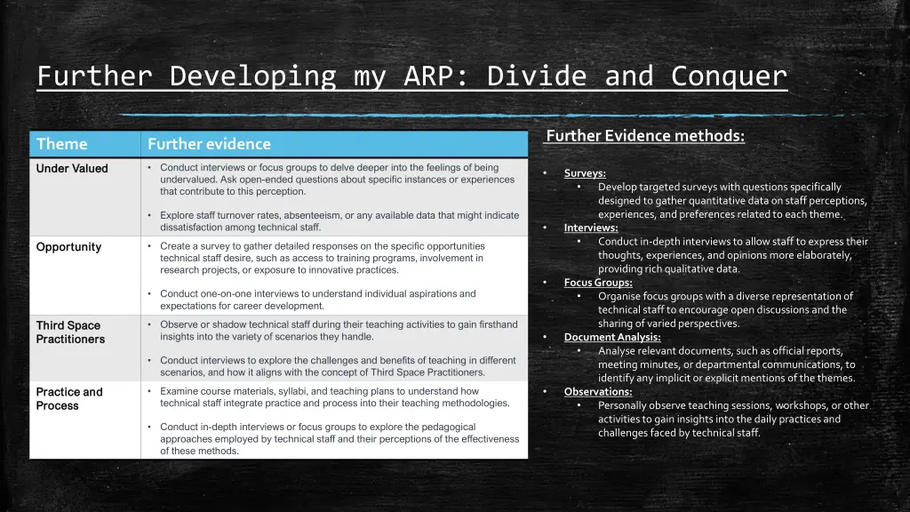 further developing my arp divide and conquer