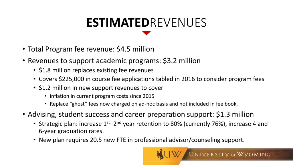 estimated revenues