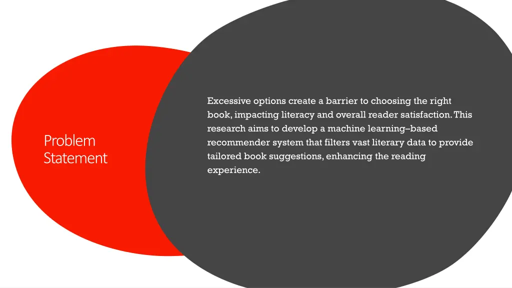 excessive options create a barrier to choosing