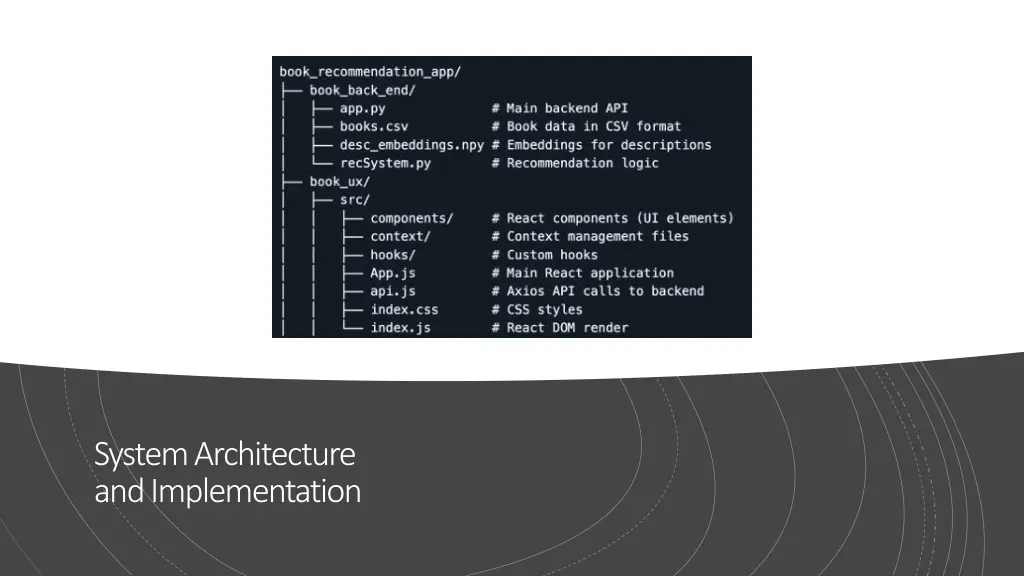 system architecture and implementation