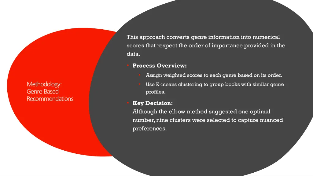this approach converts genre information into