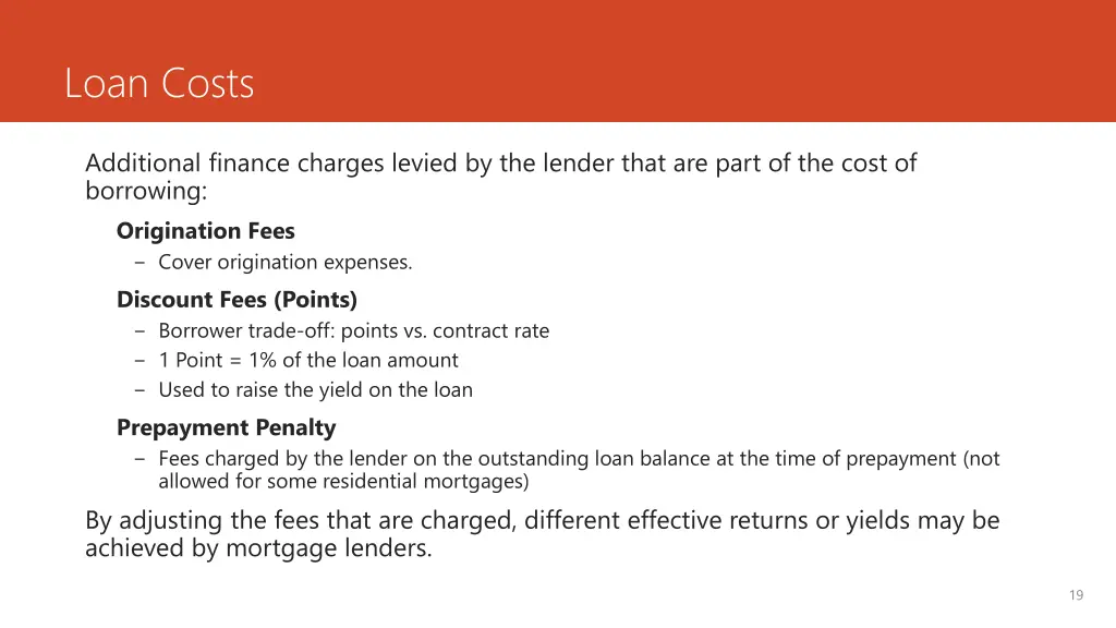 loan costs