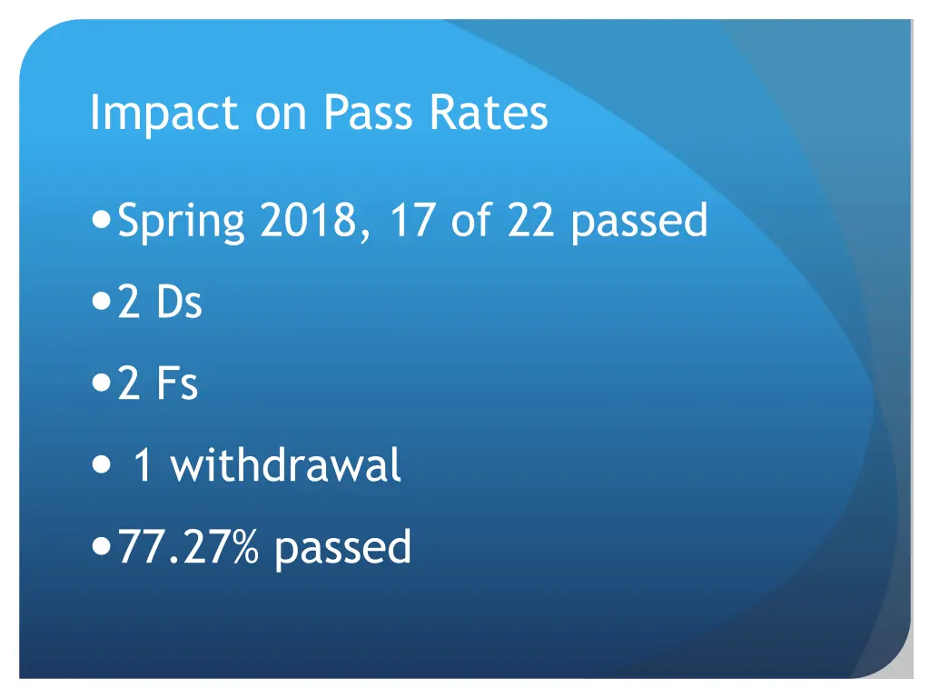 impact on pass rates