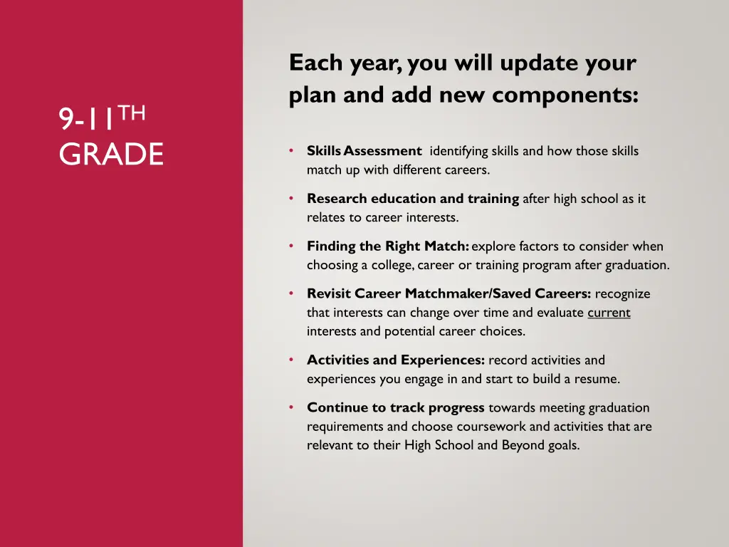 each year you will update your plan