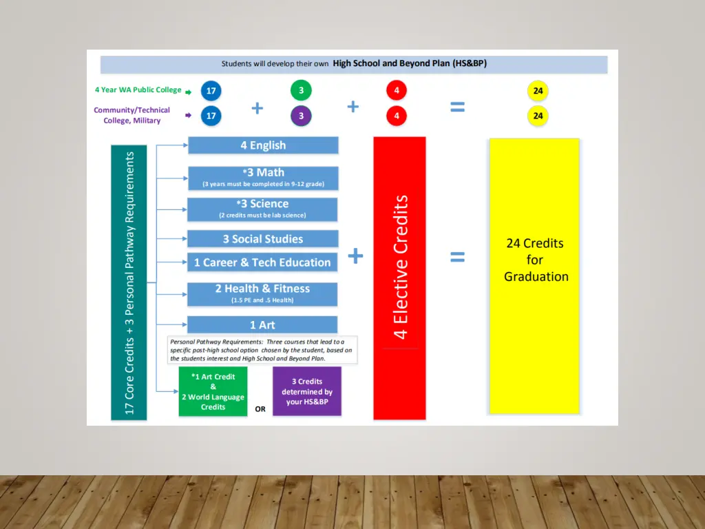slide8