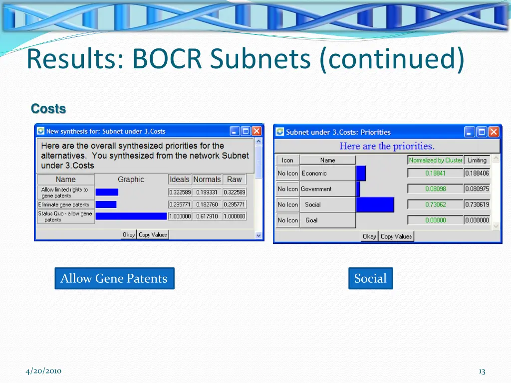 results bocr subnets continued 1
