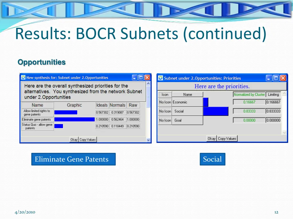 results bocr subnets continued