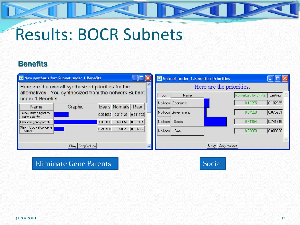 results bocr subnets