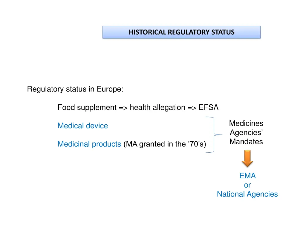 historical regulatory status