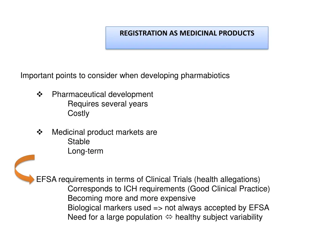 registration as medicinal products 5