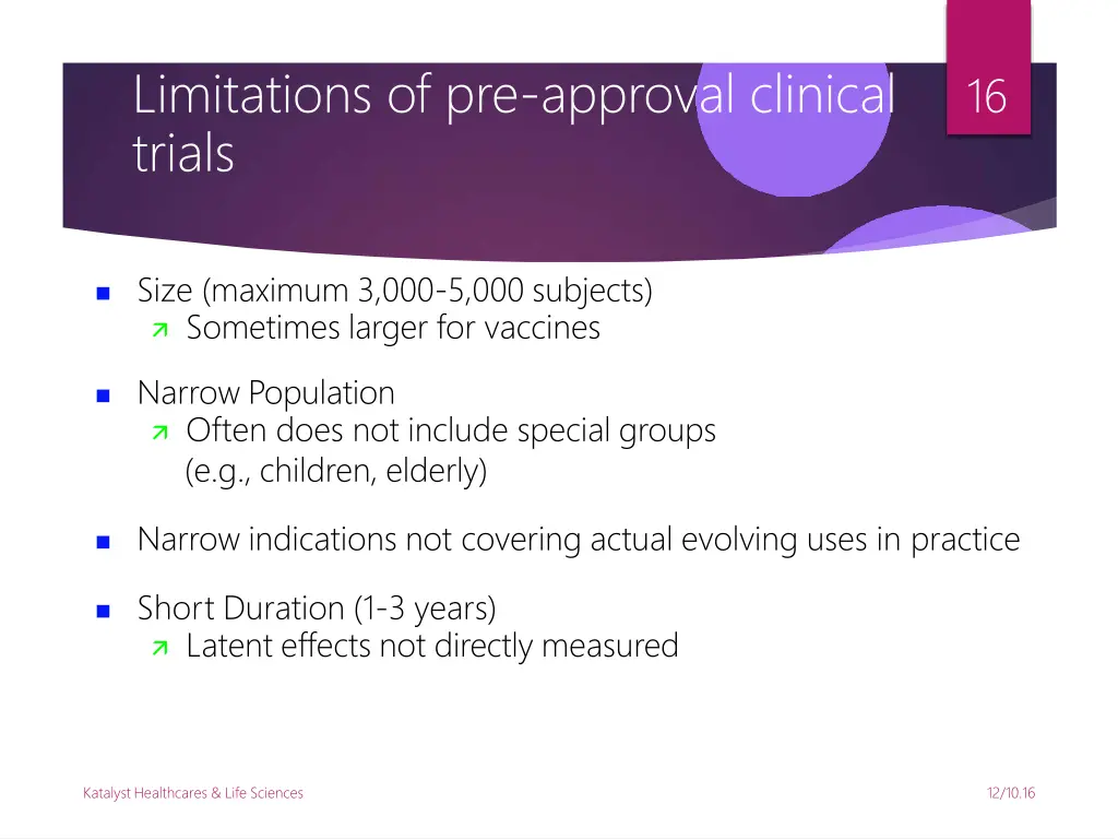 limitations of pre approval clinical trials
