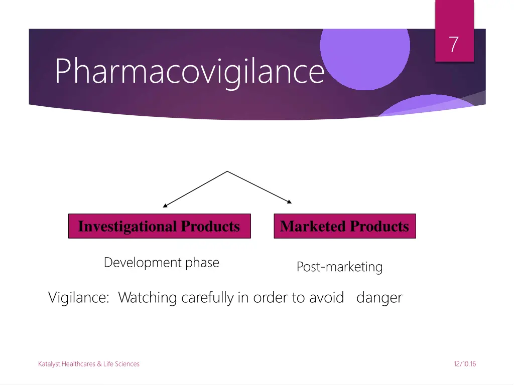 slide6