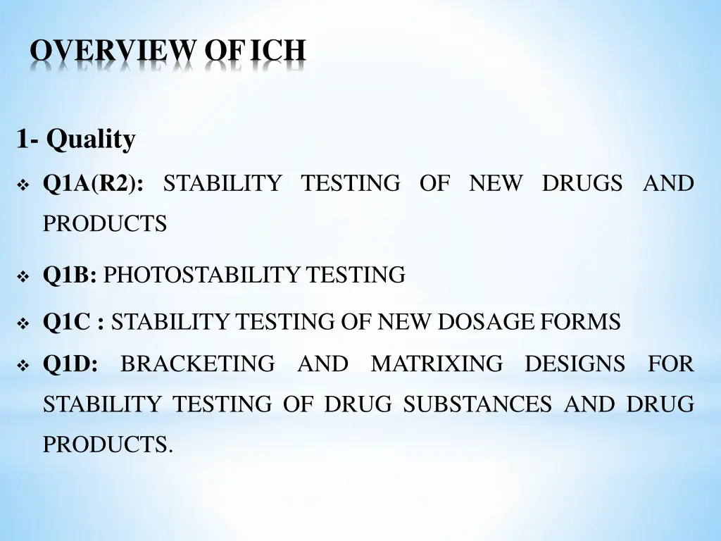 overview ofich