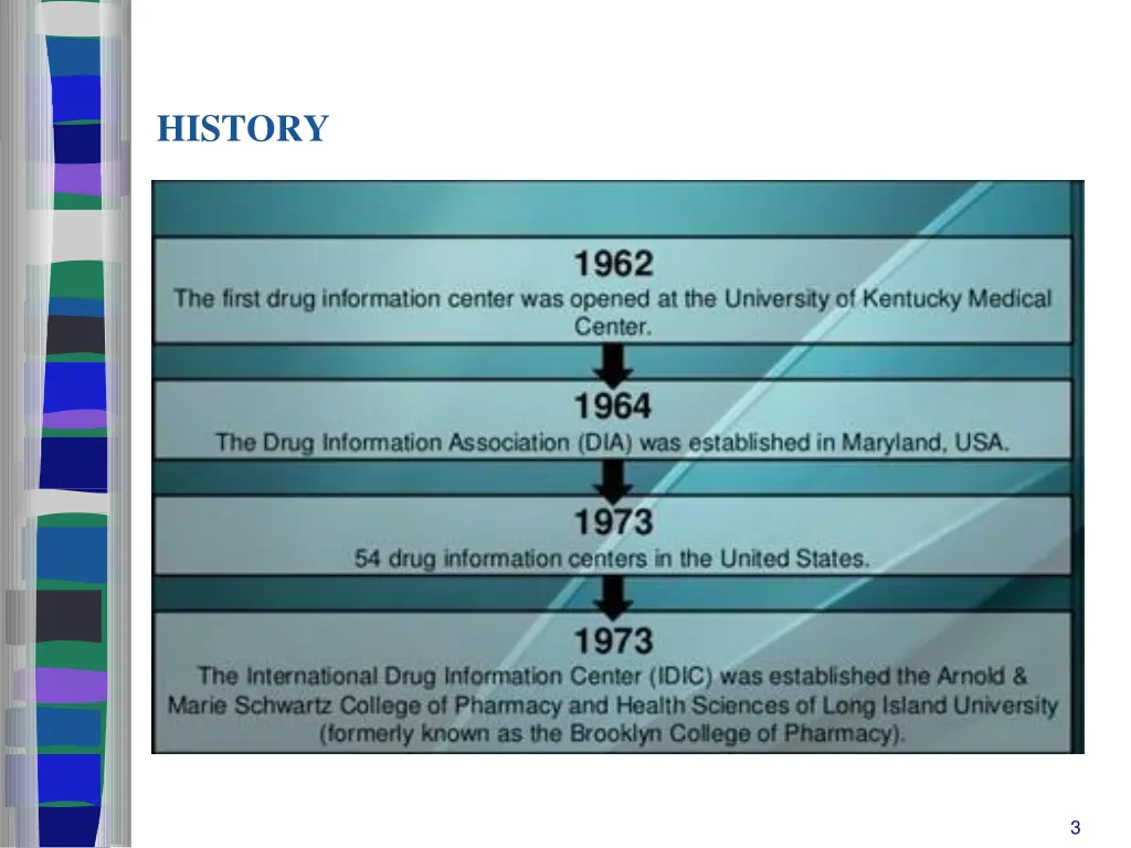history