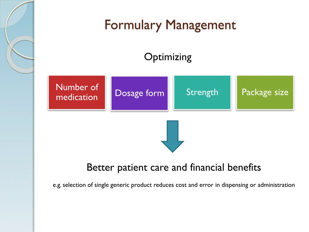 formulary management
