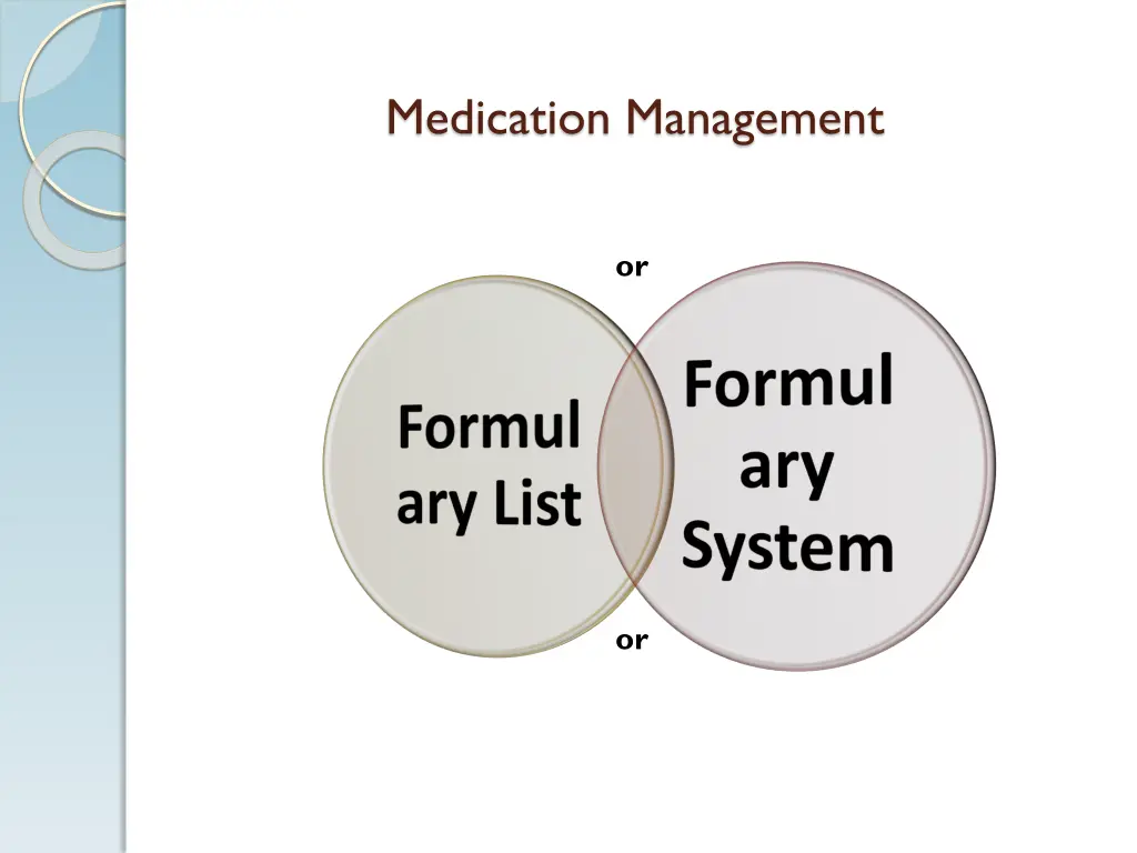 medication management 3