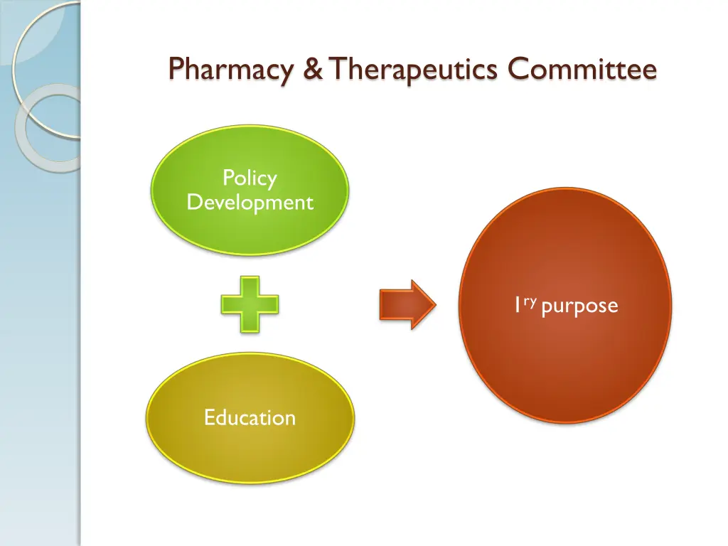 pharmacy therapeutics committee 1