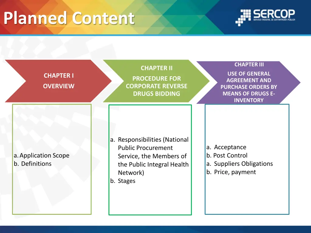 planned content
