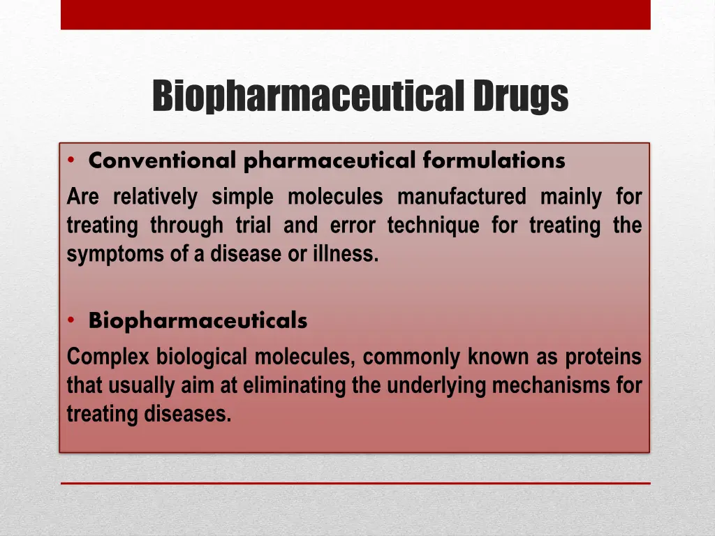 biopharmaceutical drugs