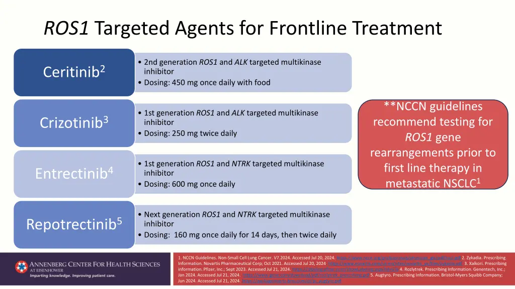 ros1 targeted agents for frontline treatment