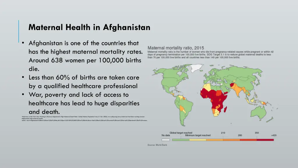 maternal health in afghanistan