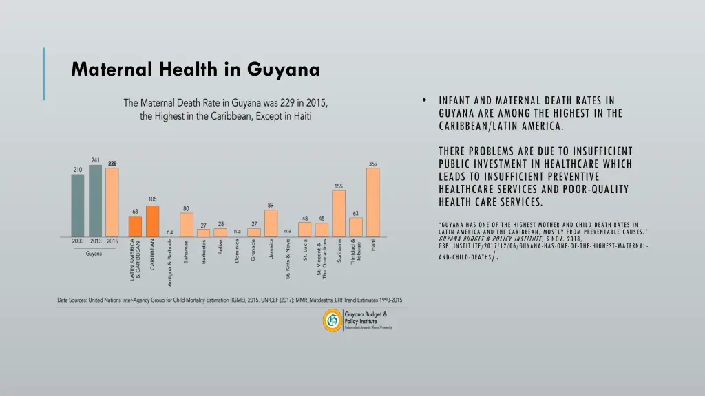 maternal health in guyana